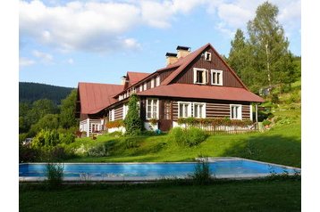 Češka Privát Vítkovice v Krkonoších, Eksterijer